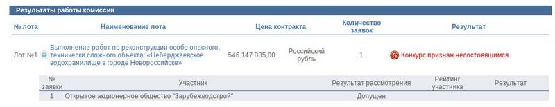 Нажмите на изображение для увеличения.

Название:	Выделение_984.jpg
Просмотров:	1
Размер:	18.0 Кб
ID:	10126215