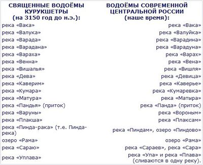 Нажмите на изображение для увеличения.

Название:	400px-Топономика.jpg
Просмотров:	1
Размер:	31.9 Кб
ID:	10164499