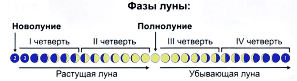 Нажмите на изображение для увеличения.

Название:	jyxi4lncMvk.jpg
Просмотров:	1
Размер:	21.8 Кб
ID:	10164571