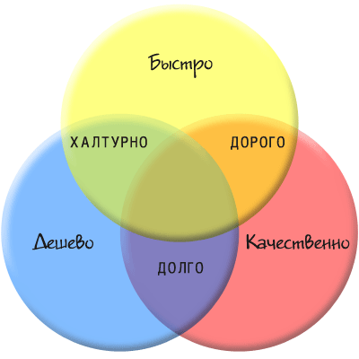 Нажмите на изображение для увеличения.

Название:	cheap.gif
Просмотров:	1
Размер:	20.6 Кб
ID:	10132376