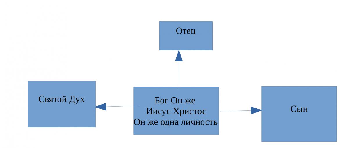 Нажмите на изображение для увеличения.

Название:	INFO2333.jpg
Просмотров:	2
Размер:	26.6 Кб
ID:	10135387