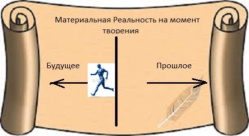 Нажмите на изображение для увеличения.

Название:	свиток 2.jpg
Просмотров:	1
Размер:	40.5 Кб
ID:	10138119