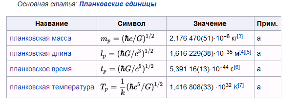Нажмите на изображение для увеличения.

Название:	формулы.png
Просмотров:	1
Размер:	16.6 Кб
ID:	10138274
