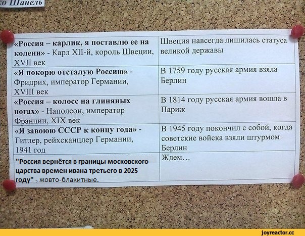 Нажмите на изображение для увеличения.

Название:	Proroki.jpg
Просмотров:	1
Размер:	149.1 Кб
ID:	10138506
