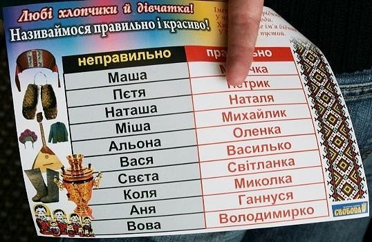 Нажмите на изображение для увеличения.

Название:	imena.jpg
Просмотров:	1
Размер:	67.0 Кб
ID:	10140449
