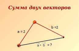 Нажмите на изображение для увеличения.

Название:	вектор.jpg
Просмотров:	1
Размер:	9.9 Кб
ID:	10143643