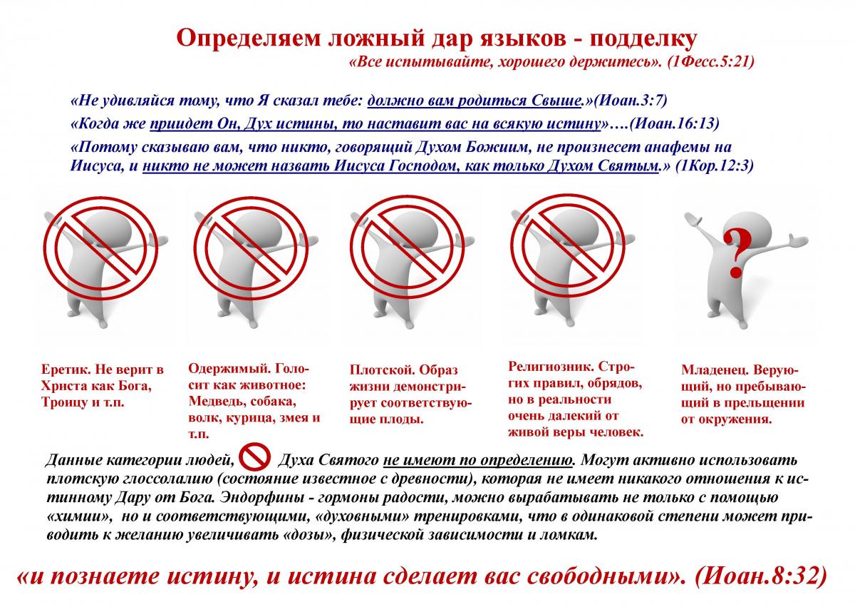 Нажмите на изображение для увеличения.

Название:	глоссолалия.jpg
Просмотров:	3
Размер:	185.5 Кб
ID:	10145875