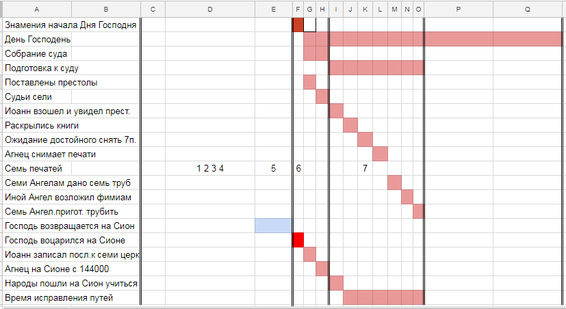Нажмите на изображение для увеличения.

Название:	Пос.событ-1.png
Просмотров:	2
Размер:	32.3 Кб
ID:	10157172