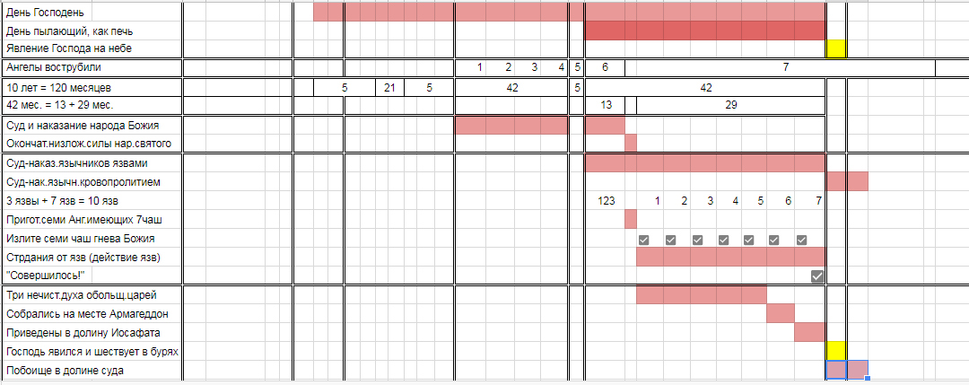 Нажмите на изображение для увеличения.

Название:	7язв.png
Просмотров:	7
Размер:	48.0 Кб
ID:	10152966