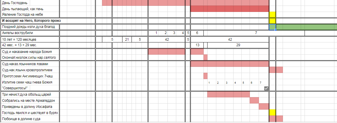 Нажмите на изображение для увеличения.

Название:	И воззрят.png
Просмотров:	4
Размер:	48.8 Кб
ID:	10161473