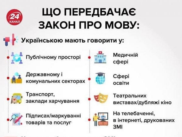 Нажмите на изображение для увеличения.

Название:	2019 Zakon pro movu 2.jpg
Просмотров:	1
Размер:	76.6 Кб
ID:	10149116