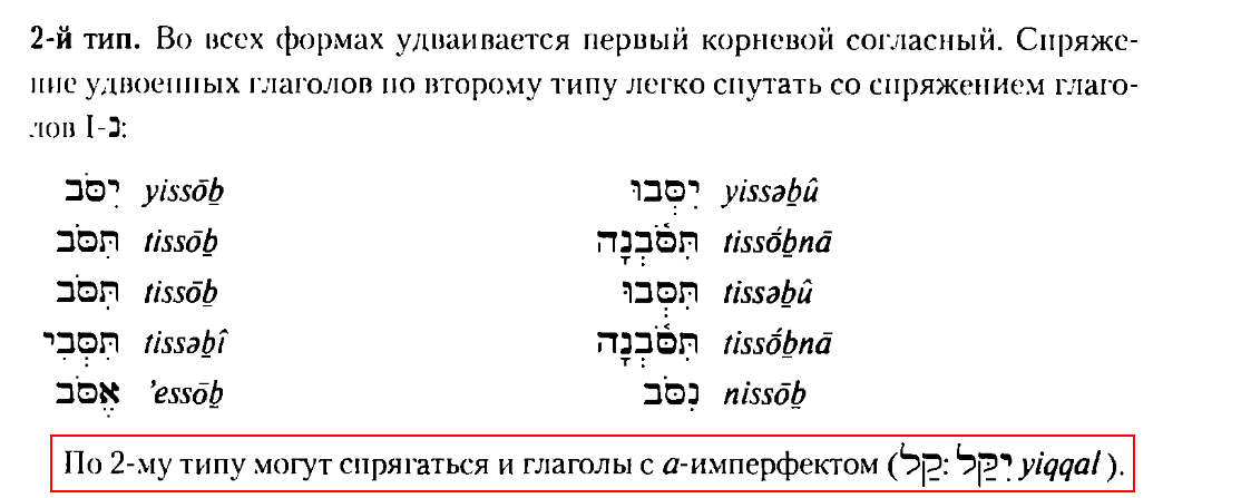 Нажмите на изображение для увеличения.

Название:	Снимок экрана от 2019-08-04 11-18-27.png
Просмотров:	3
Размер:	62.0 Кб
ID:	10150214