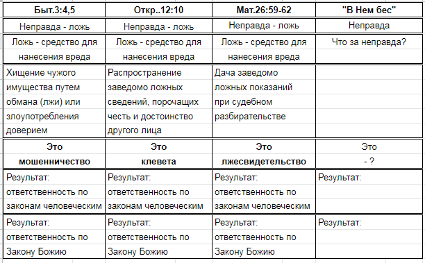 Нажмите на изображение для увеличения.

Название:	Мат.11.png
Просмотров:	1
Размер:	21.0 Кб
ID:	10151973