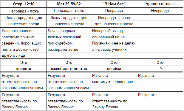 Нажмите на изображение для увеличения.

Название:	Мат.11-2.png
Просмотров:	1
Размер:	21.3 Кб
ID:	10151977