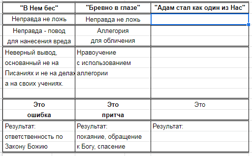 Нажмите на изображение для увеличения.

Название:	Как один из нас.png
Просмотров:	1
Размер:	13.3 Кб
ID:	10151996