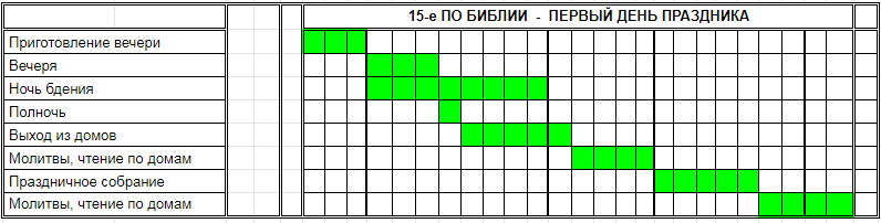 Нажмите на изображение для увеличения.

Название:	15-е по Библии.png
Просмотров:	1
Размер:	16.3 Кб
ID:	10152096