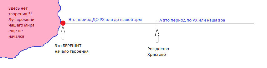 Нажмите на изображение для увеличения.

Название:	Для.png
Просмотров:	1
Размер:	9.1 Кб
ID:	10154610