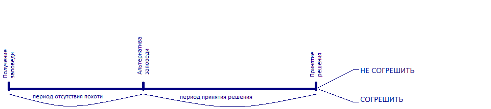Нажмите на изображение для увеличения.

Название:	согр.png
Просмотров:	1
Размер:	7.6 Кб
ID:	10165775