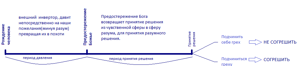 Нажмите на изображение для увеличения.

Название:	согр_1.png
Просмотров:	1
Размер:	18.7 Кб
ID:	10165776