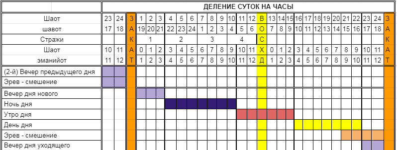 Нажмите на изображение для увеличения.

Название:	Шаот 1.png
Просмотров:	1
Размер:	32.6 Кб
ID:	10154937