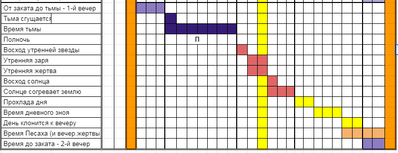 Нажмите на изображение для увеличения.

Название:	Шаот 2.png
Просмотров:	1
Размер:	29.2 Кб
ID:	10154938