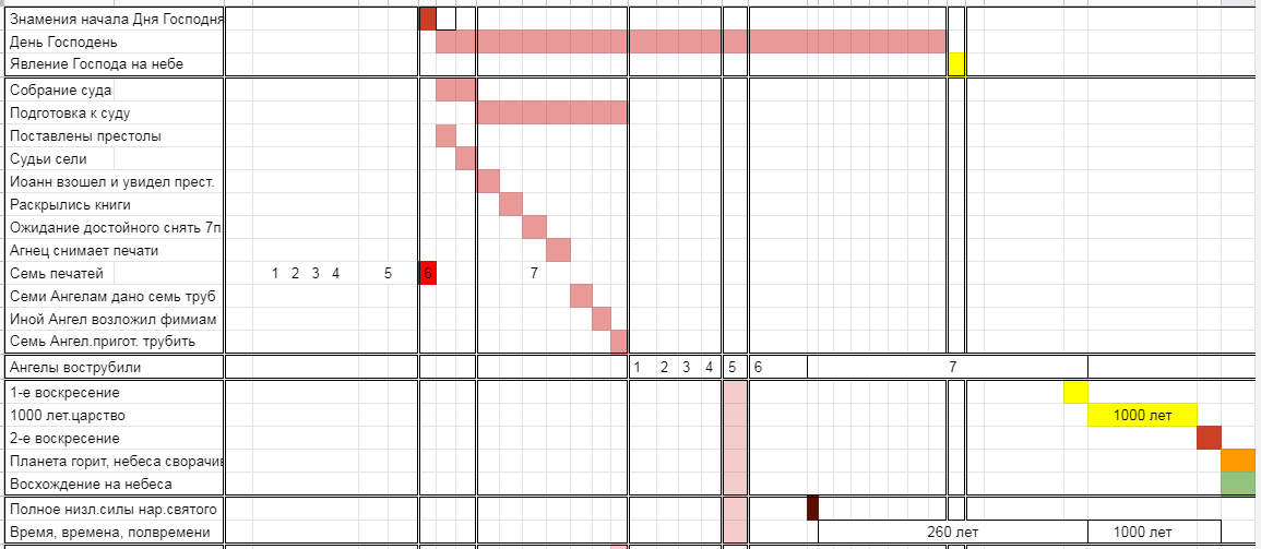 Нажмите на изображение для увеличения.

Название:	ДГ и 1260 лет.png
Просмотров:	2
Размер:	60.1 Кб
ID:	10155351