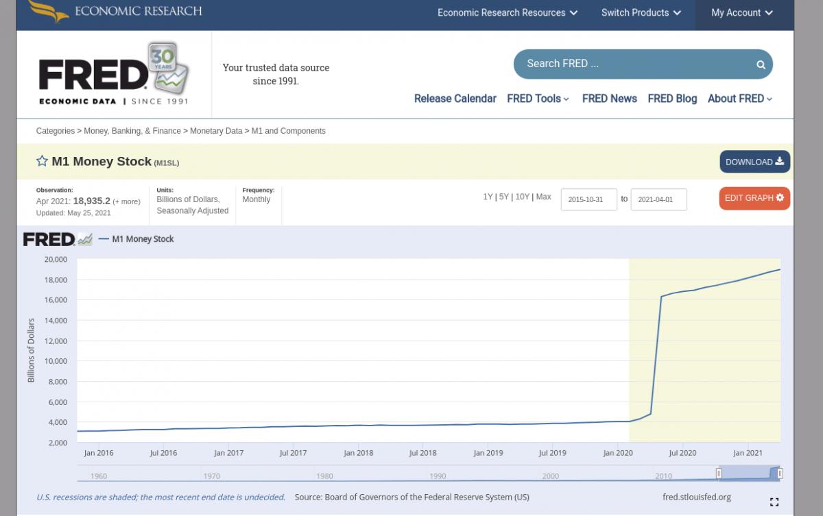 Нажмите на изображение для увеличения.

Название:	сша1.jpg
Просмотров:	1
Размер:	77.4 Кб
ID:	10155427