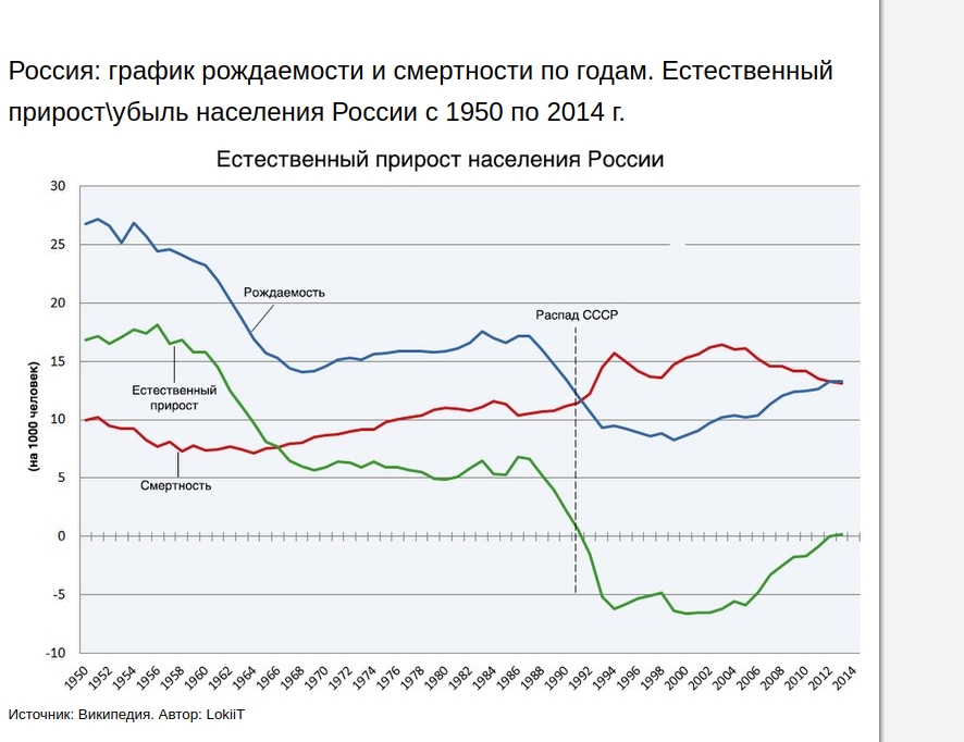 Нажмите на изображение для увеличения.

Название:	график.jpg
Просмотров:	4
Размер:	220.2 Кб
ID:	10155999