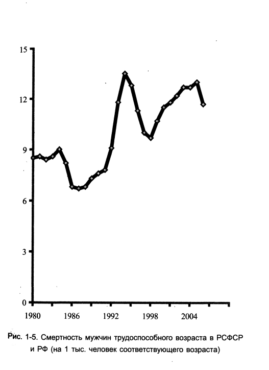 Нажмите на изображение для увеличения.

Название:	stat3.jpg
Просмотров:	1
Размер:	61.2 Кб
ID:	10155996