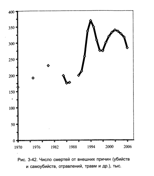 Нажмите на изображение для увеличения.

Название:	stat7.jpg
Просмотров:	1
Размер:	60.1 Кб
ID:	10155998