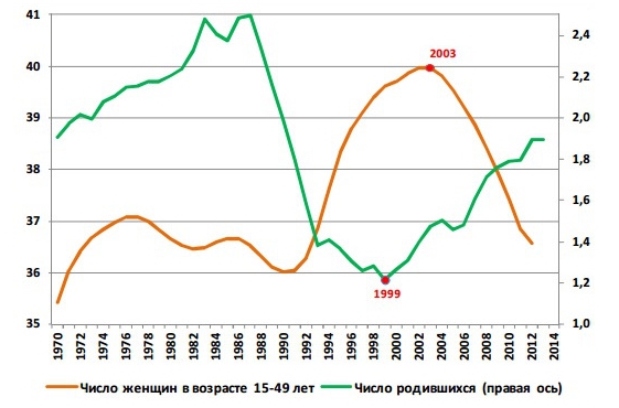Нажмите на изображение для увеличения.

Название:	дем4-ферт.jpg
Просмотров:	2
Размер:	109.6 Кб
ID:	10156021