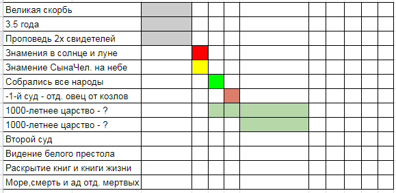 Нажмите на изображение для увеличения.

Название:	Диана 3.png
Просмотров:	1
Размер:	15.7 Кб
ID:	10156210