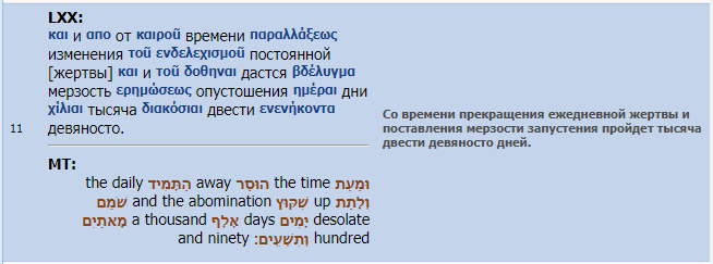 Нажмите на изображение для увеличения.

Название:	Дан.12.11.png
Просмотров:	1
Размер:	15.4 Кб
ID:	10156223