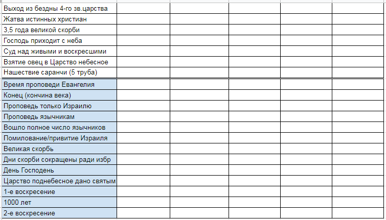 Нажмите на изображение для увеличения.

Название:	Для ВладимираС.png
Просмотров:	2
Размер:	22.4 Кб
ID:	10157053