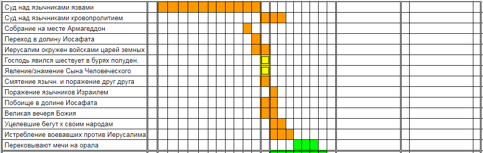 Нажмите на изображение для увеличения.

Название:	Позд.дождь-2.png
Просмотров:	4
Размер:	29.3 Кб
ID:	10161266