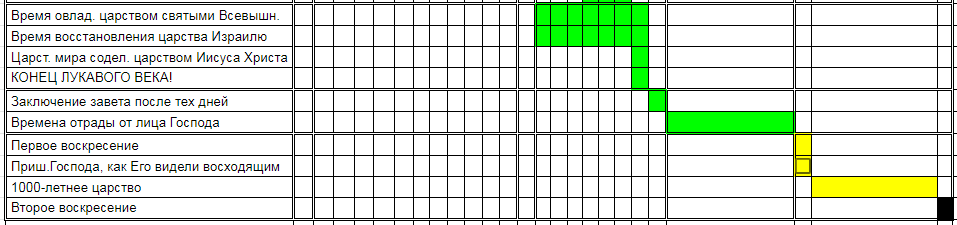 Нажмите на изображение для увеличения.

Название:	Позд.дождь-3.png
Просмотров:	4
Размер:	21.5 Кб
ID:	10157612