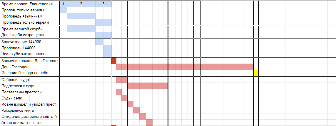 Нажмите на изображение для увеличения.

Название:	Илияху-1.png
Просмотров:	2
Размер:	47.0 Кб
ID:	10158534
