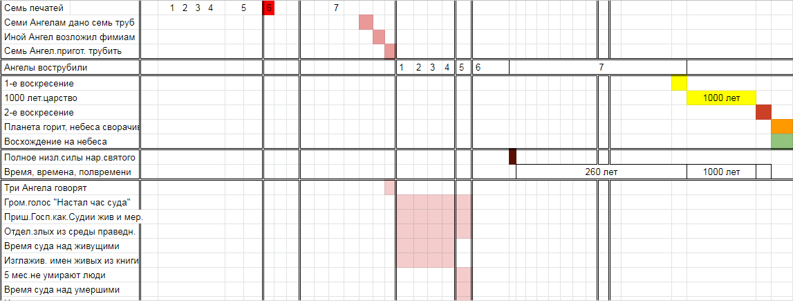 Нажмите на изображение для увеличения.

Название:	Илияху-2.png
Просмотров:	2
Размер:	49.2 Кб
ID:	10157582