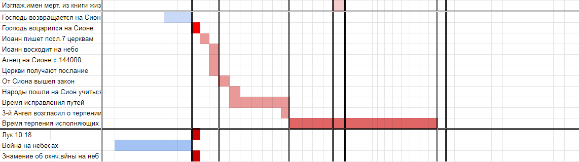 Нажмите на изображение для увеличения.

Название:	Илияху-3.png
Просмотров:	2
Размер:	36.1 Кб
ID:	10158536