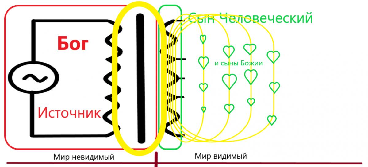 Нажмите на изображение для увеличения.

Название:	0_1.jpg
Просмотров:	1
Размер:	65.6 Кб
ID:	10158217