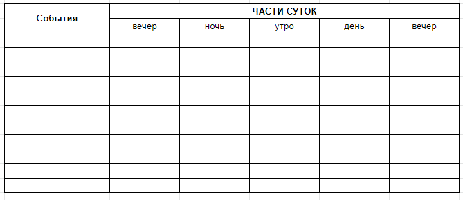 Нажмите на изображение для увеличения.

Название:	Сутки по частям.png
Просмотров:	1
Размер:	6.4 Кб
ID:	10159228