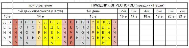 Нажмите на изображение для увеличения.

Название:	с 14 до 21.png
Просмотров:	1
Размер:	18.8 Кб
ID:	10159277