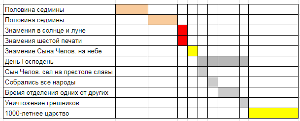 Нажмите на изображение для увеличения.

Название:	Диана 4.png
Просмотров:	1
Размер:	14.3 Кб
ID:	10160341