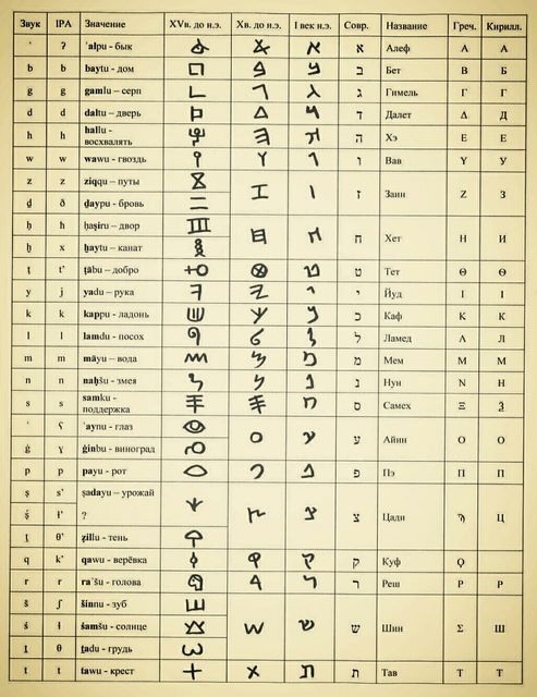 Нажмите на изображение для увеличения.

Название:	tJZtj4lTIBw.jpg
Просмотров:	2
Размер:	128.5 Кб
ID:	10161587