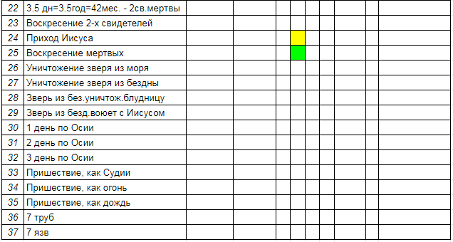 Нажмите на изображение для увеличения.

Название:	Диана123 12.png
Просмотров:	1
Размер:	20.9 Кб
ID:	10160578