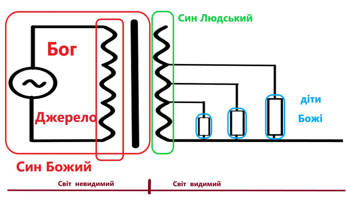 Нажмите на изображение для увеличения.

Название:	0.jpg
Просмотров:	1
Размер:	73.8 Кб
ID:	10161660