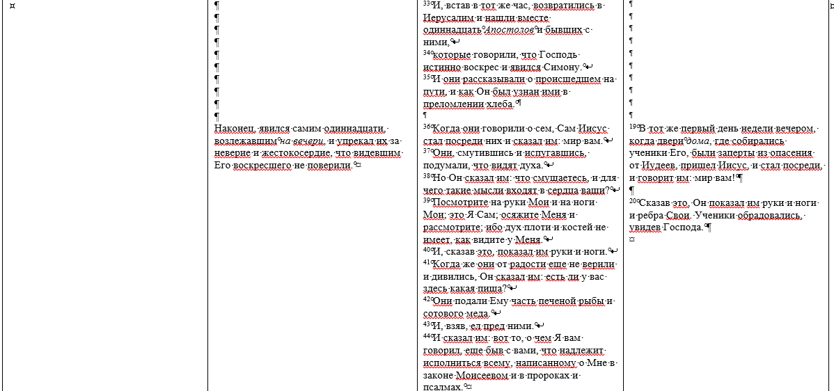 Нажмите на изображение для увеличения.

Название:	События дня воскресения 8.png
Просмотров:	1
Размер:	62.1 Кб
ID:	10161847