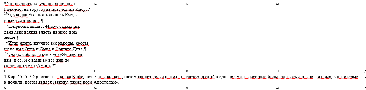 Нажмите на изображение для увеличения.

Название:	События дня воскресения 11.png
Просмотров:	1
Размер:	26.9 Кб
ID:	10161850