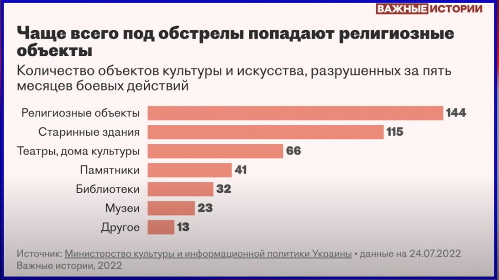 Нажмите на изображение для увеличения.

Название:	religion-objects .jpg
Просмотров:	2
Размер:	87.5 Кб
ID:	10628222