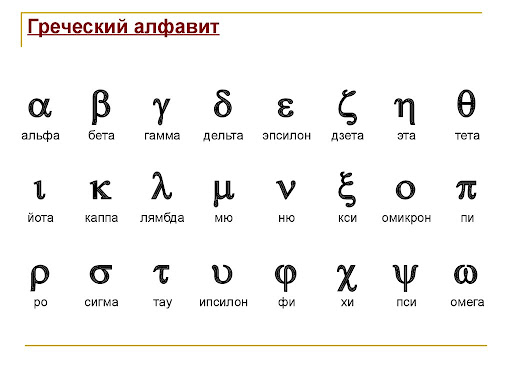 Нажмите на изображение для увеличения.

Название:	ГречАлфавит.jpg
Просмотров:	1
Размер:	30.9 Кб
ID:	10161989